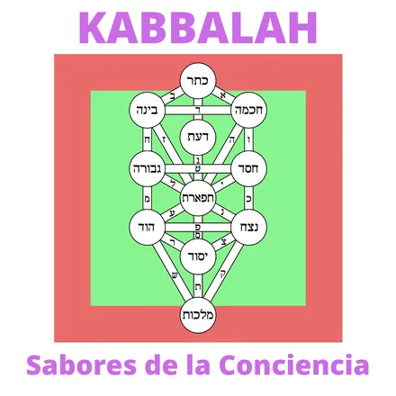 Portada de Kabbalah: Los Sabores de la Conciencia