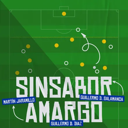 Portada de Sinsabor Amargo